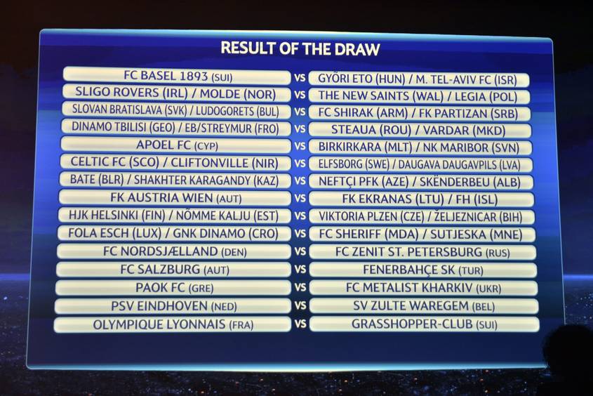 The group formations are shown on an electronic panel after the drawing of the games for the UEFA Champions League 2013/14 third qualifying round, at the UEFA Headquarters in Nyon, Switzerland, Friday, July 19, 2013. (AP Photo/Keystone,Martial Trezzini)