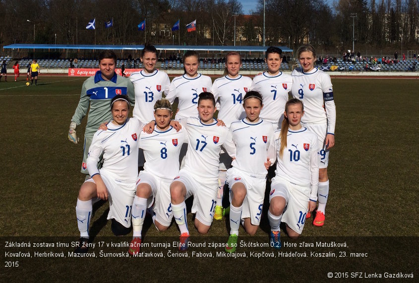 Základná zostava tímu SR ženy 17 v kvalifikačnom turnaja Elite Round zápase so Škótskom 0:2. Hore zľava Matušková, Kovaľová, Herbríková, Mazurová, Šurnovská, Maťavková, Čeriová, Fabová, Mikolajová, Kopčová, Hrádeľová. Koszalin, 23. marec 2015