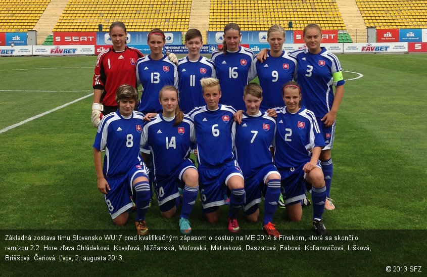 Základná zostava tímu Slovensko WU17 pred kvalifikačným zápasom o postup na ME 2014 s Fínskom, ktoré sa skončilo remízou 2:2. Hore zľava Chládeková, Kovaľová, Nižňanská, Moťovská, Maťavková, Deszatová, Fabová, Koflanovičová, Lišková, Briššová, Čeriová. Ľvov, 2. augusta 2013.