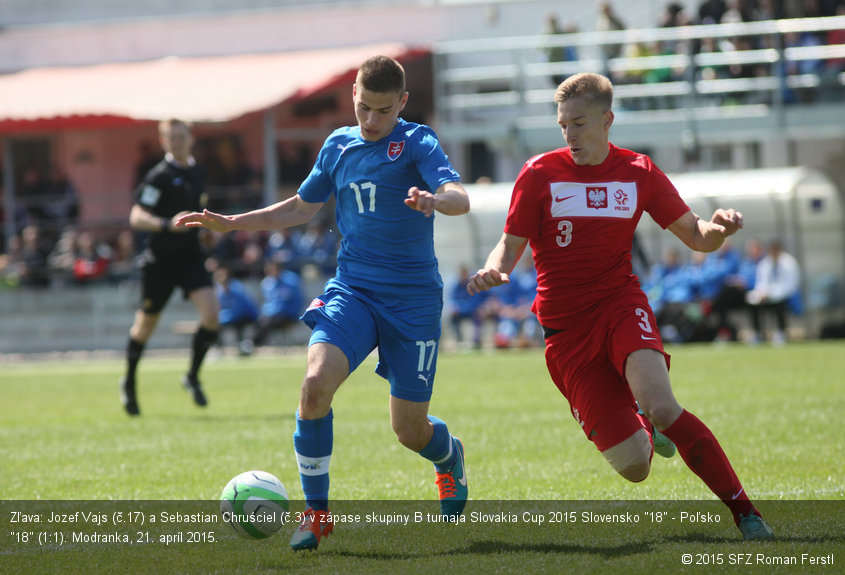 Zľava: Jozef Vajs (č.17) a Sebastian Chruściel (č.3) v zápase skupiny B turnaja Slovakia Cup 2015 Slovensko "18" - Poľsko "18" (1:1). Modranka, 21. apríl 2015.