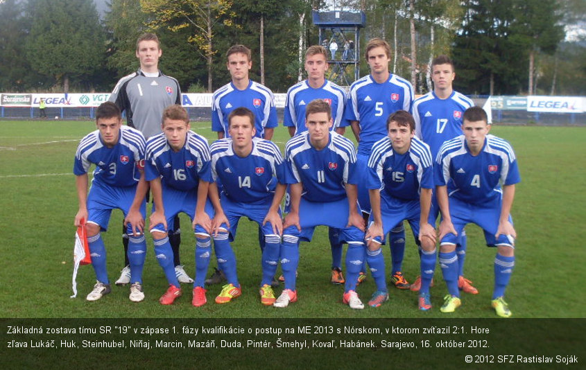 Základná zostava tímu SR "19" v zápase 1. fázy kvalifikácie o postup na ME 2013 s Nórskom, v ktorom zvíťazil 2:1. Hore zľava Lukáč, Huk, Steinhubel, Niňaj, Marcin, Mazáň, Duda, Pintér, Šmehyl, Kovaľ, Habánek. Sarajevo, 16. október 2012.